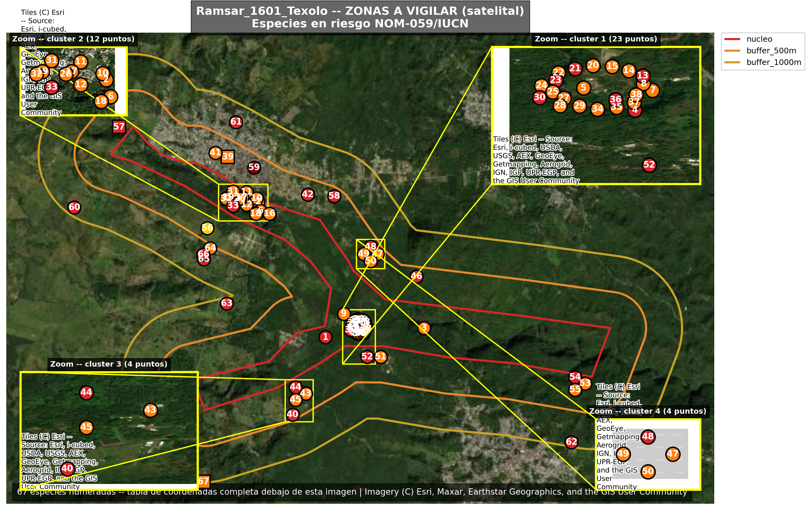 Mapa satelital 2D -- zonas a vigilar